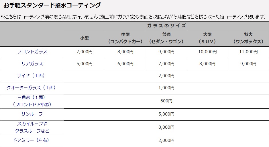 お手軽